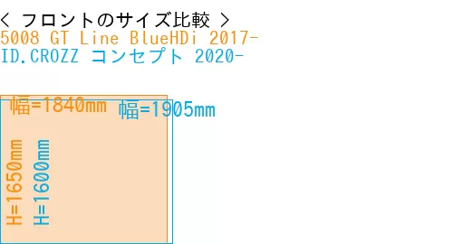 #5008 GT Line BlueHDi 2017- + ID.CROZZ コンセプト 2020-